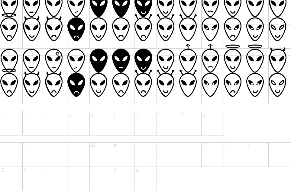 character map