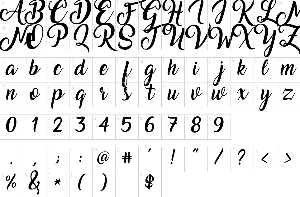 character map