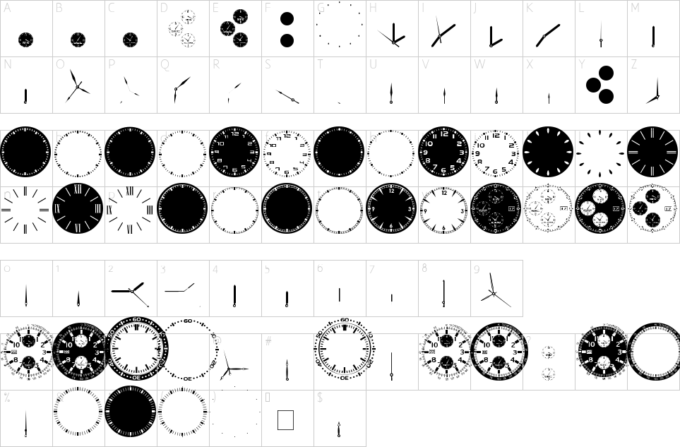 character map