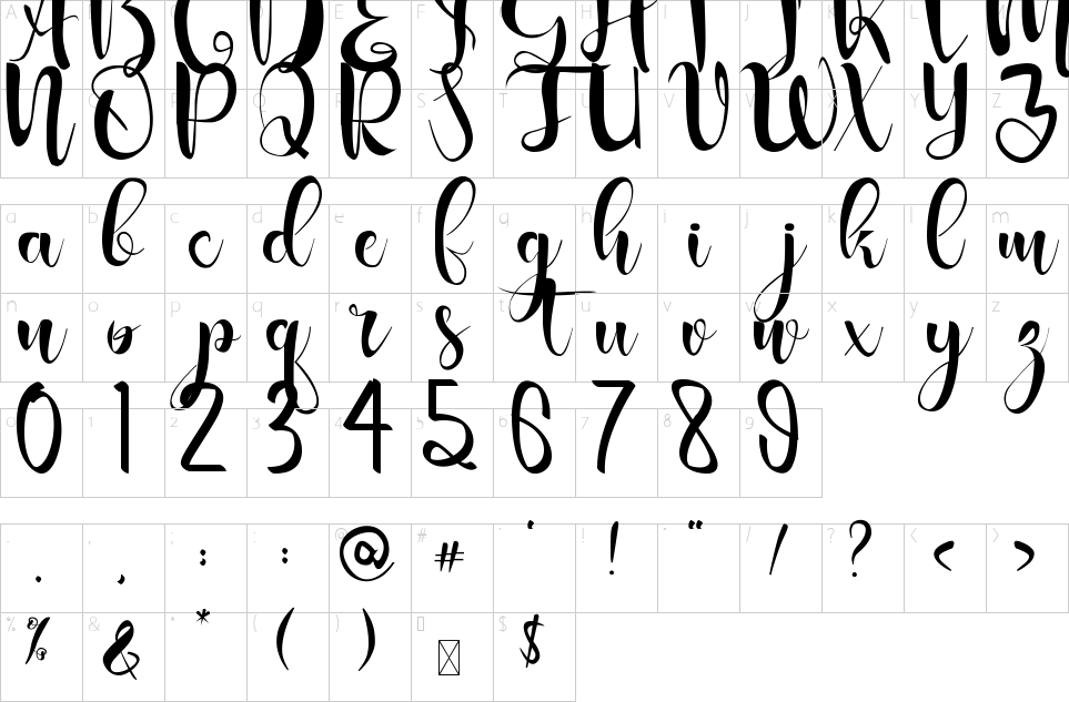 character map