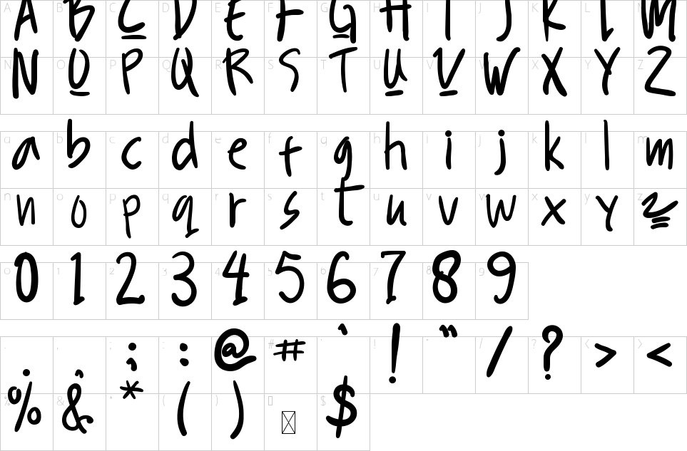 character map