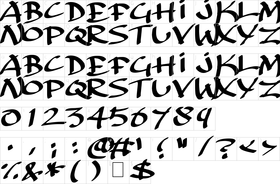 character map