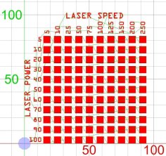 Laser Cut Material Test Chart