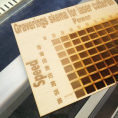 Laser Cut Graving Chart